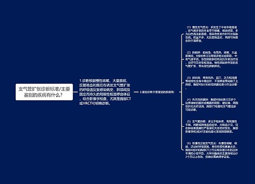 支气管扩张诊断标准/主要鉴别的疾病有什么？