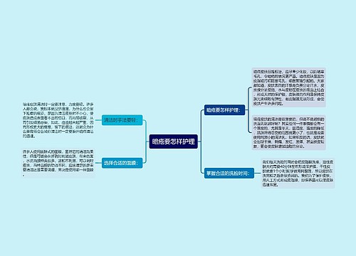 暗疮要怎样护理