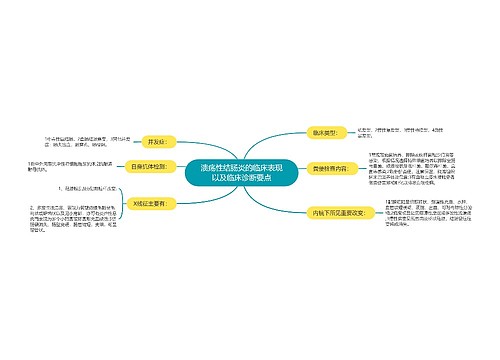 溃疡性结肠炎的临床表现以及临床诊断要点