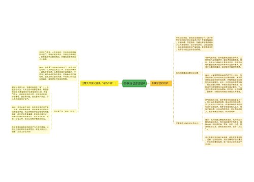 冬季牙齿的防护