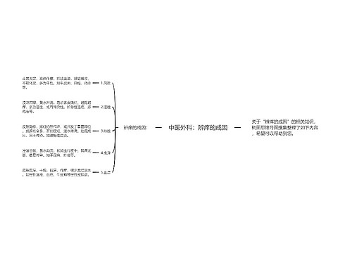 中医外科：辨痒的成因