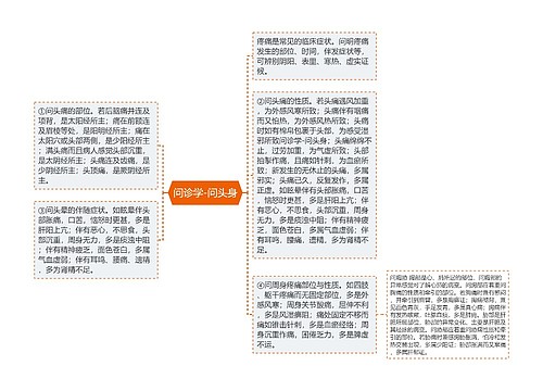 问诊学-问头身