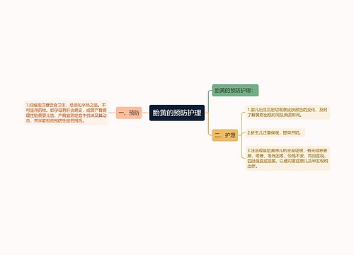 胎黄的预防护理