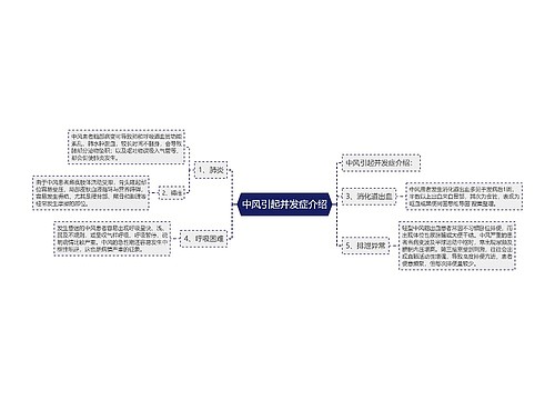 中风引起并发症介绍