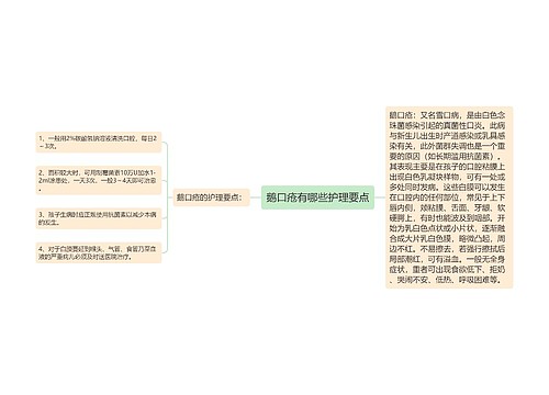 鹅口疮有哪些护理要点