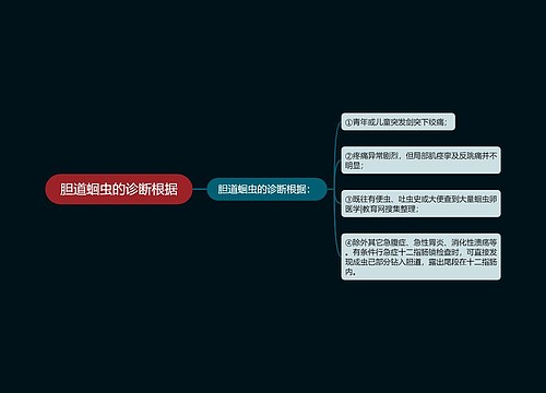 胆道蛔虫的诊断根据