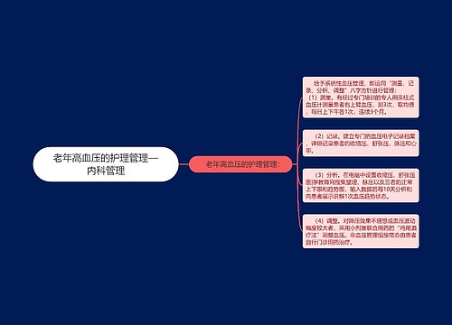 老年高血压的护理管理—内科管理