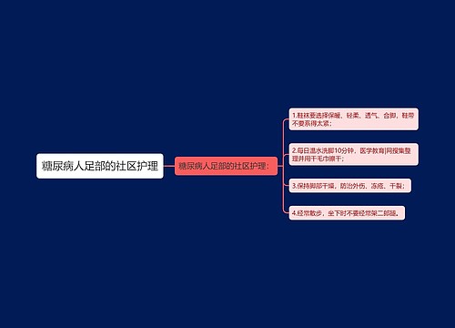 糖尿病人足部的社区护理