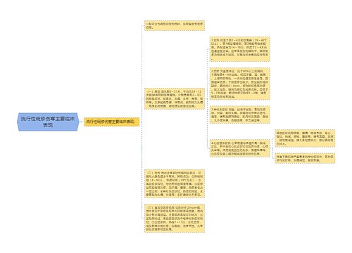 流行性斑疹伤寒主要临床表现