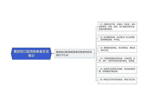 复发性口腔溃疡患者生活常识