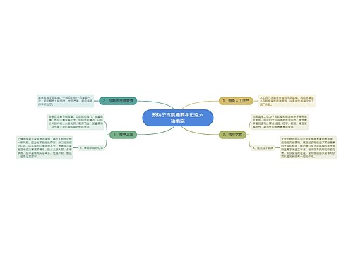 预防子宫肌瘤要牢记这六项措施