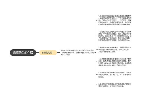 家庭的功能介绍