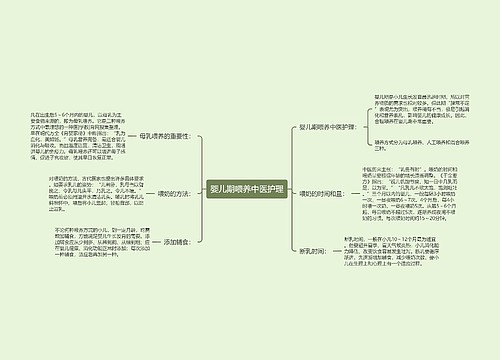 婴儿期喂养中医护理