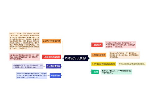 如何治疗小儿厌食？