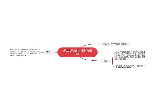 新生儿肝脾肿大预防与预后