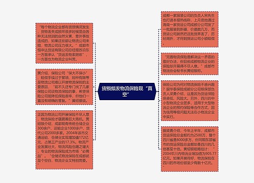 货损频发物流保险现“真空”