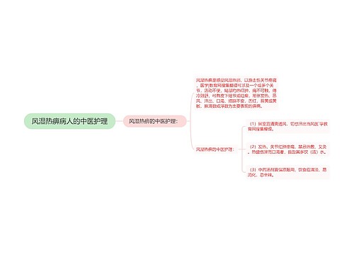 风湿热痹病人的中医护理