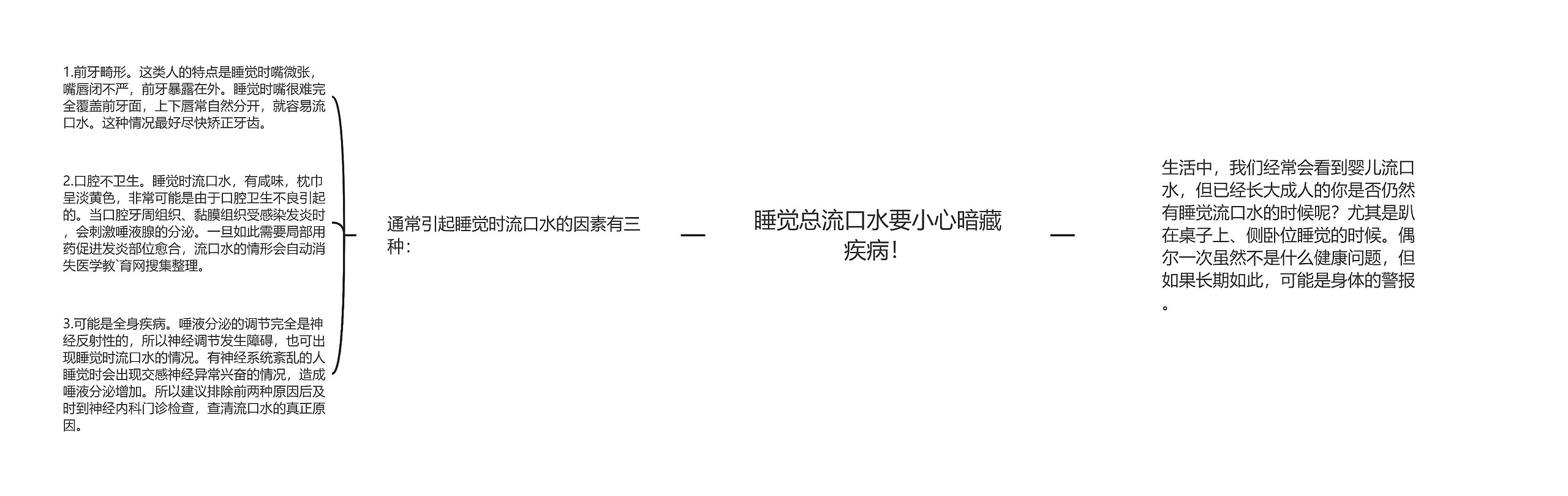 睡觉总流口水要小心暗藏疾病！