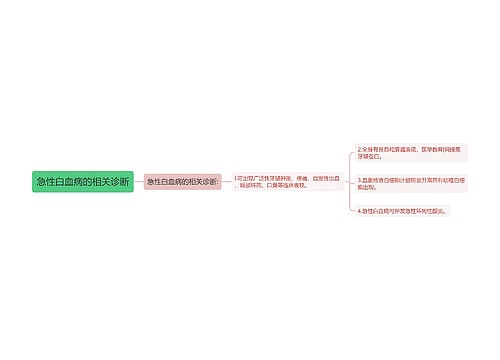 急性白血病的相关诊断