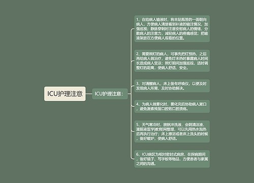 ICU护理注意