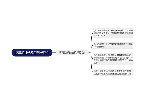 病毒性肝炎的护肝药物