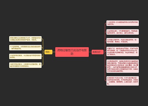 药物过敏性口炎治疗与预防