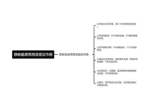 静脉输液常用溶液及作用