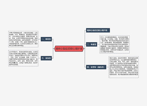 精神分裂症后期心理护理