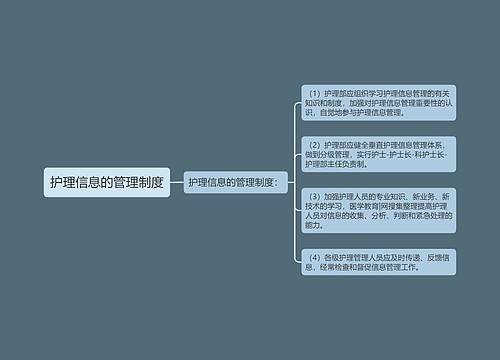 护理信息的管理制度