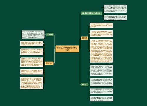 放射性颌骨骨髓炎的治疗方法