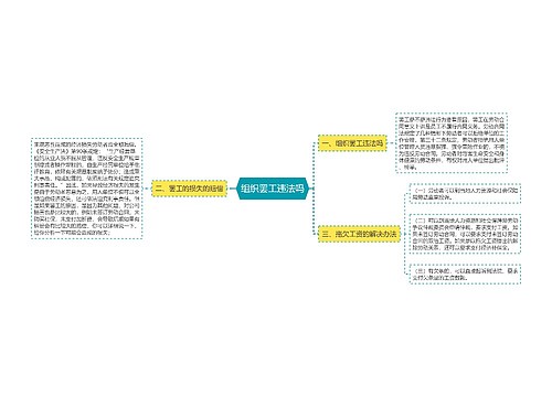 组织罢工违法吗