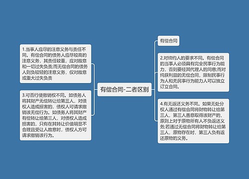 有偿合同-二者区别