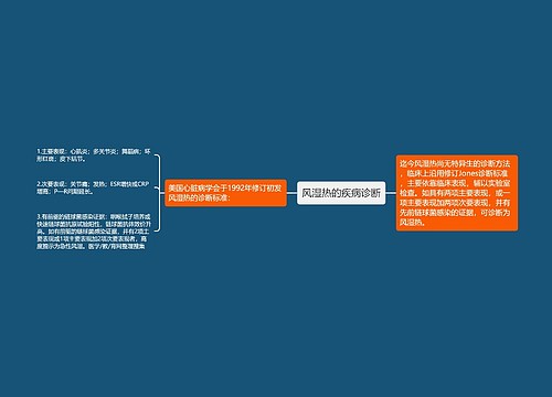 风湿热的疾病诊断