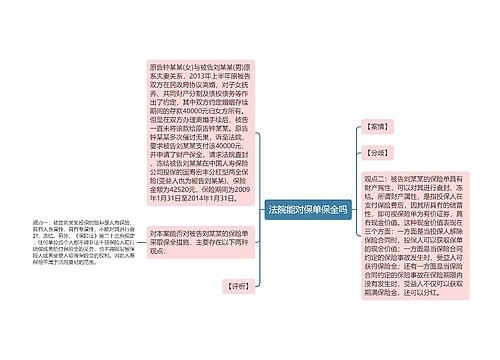 法院能对保单保全吗