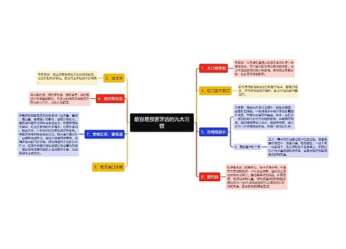 最容易损害牙齿的九大习惯