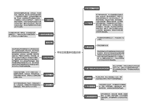 甲状舌管囊肿检查|诊断