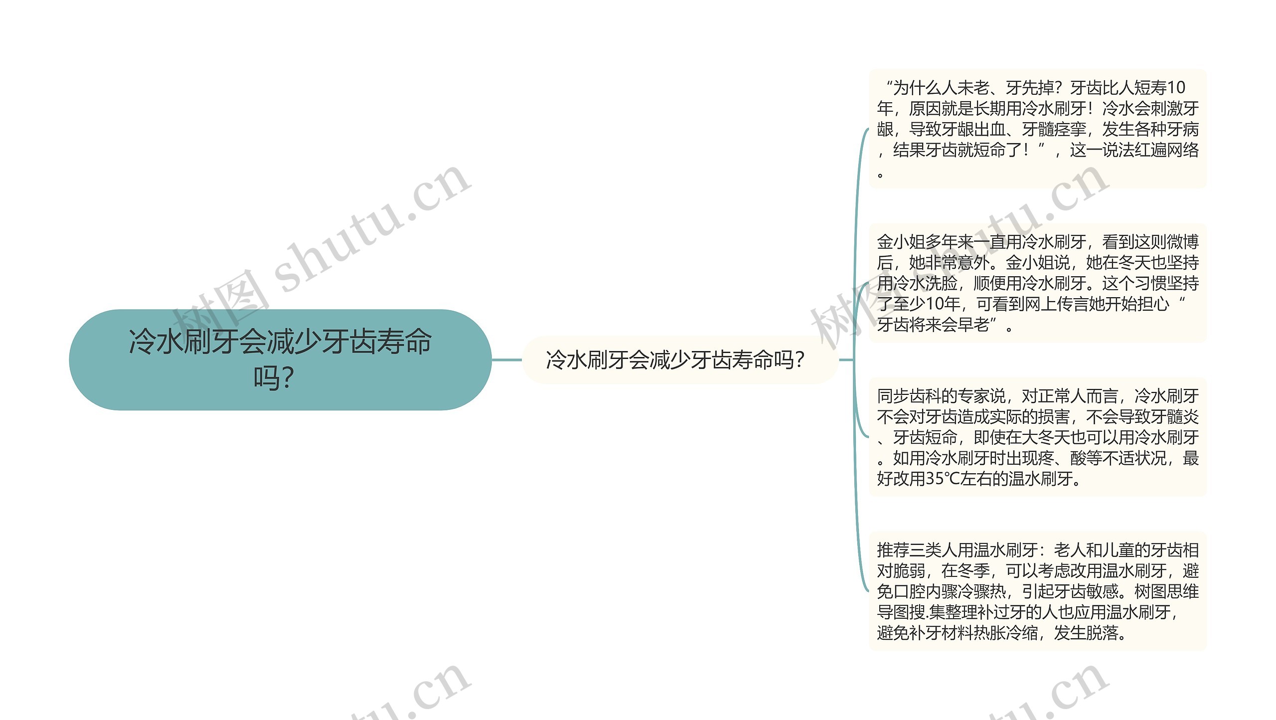 冷水刷牙会减少牙齿寿命吗？