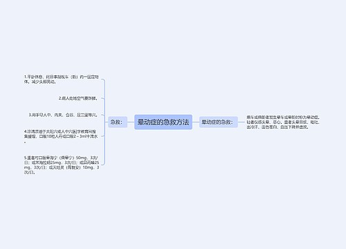 晕动症的急救方法