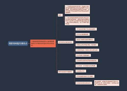 预防性树脂充填优点