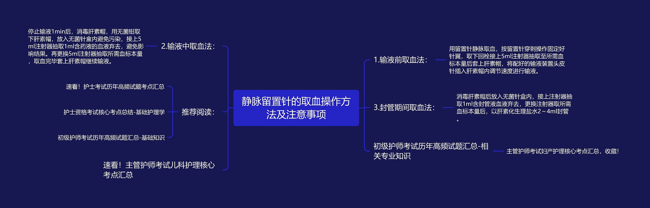 静脉留置针的取血操作方法及注意事项 静脉留置针的取血操作方法及注意事项