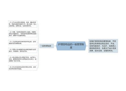 护理部物品的一般管理制度