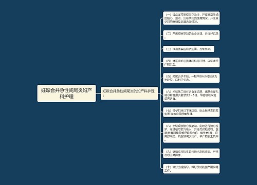 妊娠合并急性阑尾炎妇产科护理