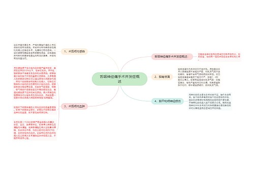 舌咽神经痛手术并发症概述