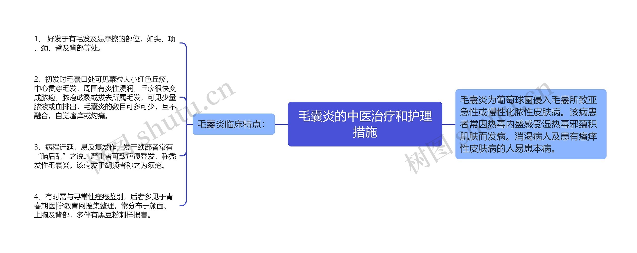 毛囊炎的中医治疗和护理措施 毛囊炎的中医治疗和护理措施
