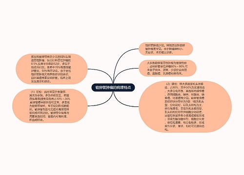 输卵管肿瘤的病理特点