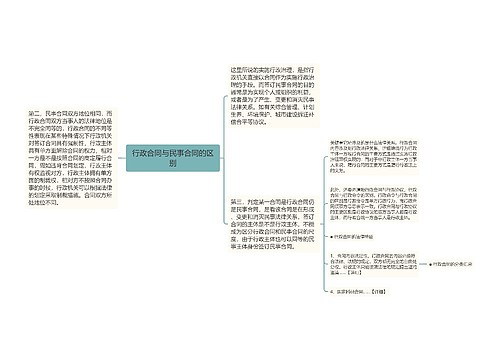 行政合同与民事合同的区别