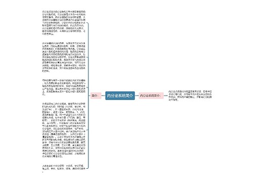 内分泌系统简介