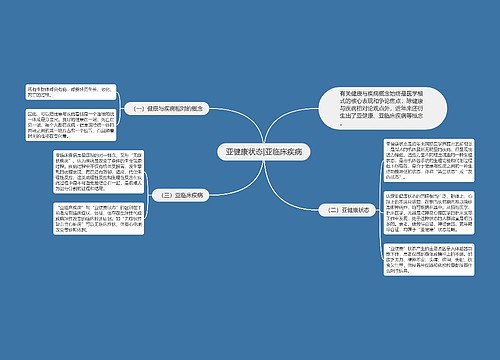 亚健康状态|亚临床疾病