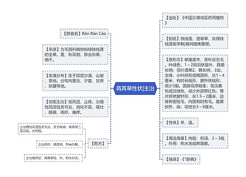 苒苒草性状|主治