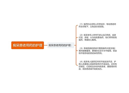 痴呆患者用药的护理